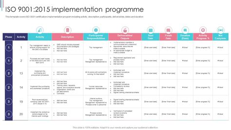 Iso 9001 Standards List Pdf - Infoupdate.org