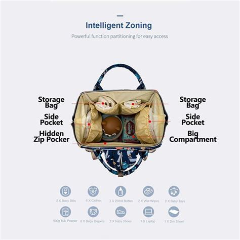 Baby Diaper Bag with USB Slot Online at StarAndDaisy