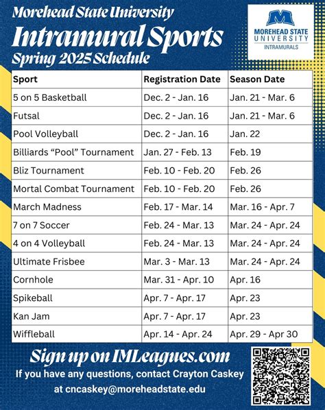 MSU Rec and Wellness Center | Our official Spring 2025 Group Fitness ...