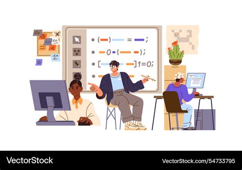 Image result for Programing Instructor