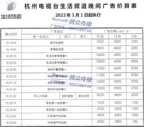 全能贴 | 杭州城区建材市场一览表（不包含家具市场） - 知乎