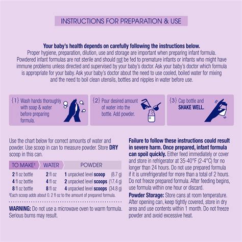 Enfamil Gentlease Scoop Size - Captions Profile