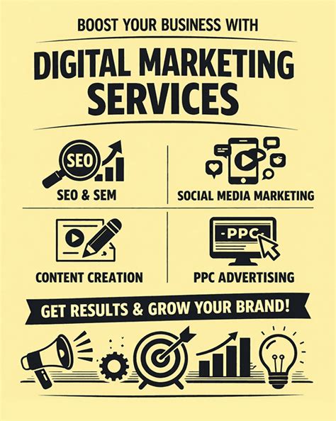 Website design and digital marketing company in gurgaon - Blogs