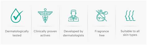 DERMATOUCH Salicylic Acid 2% Niacinamide 6% Anti-Acne Oil-Free Gel for ...