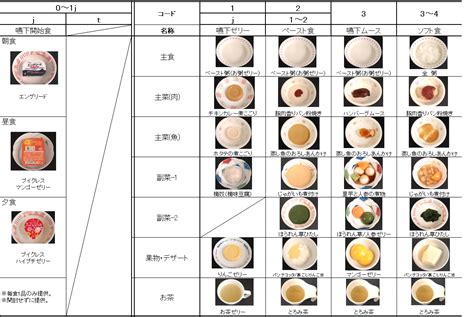 Image result for HtmlDocument Typing Example