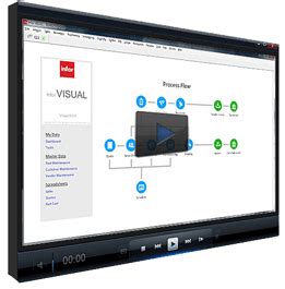 How to Use Infor Visual 的图像结果