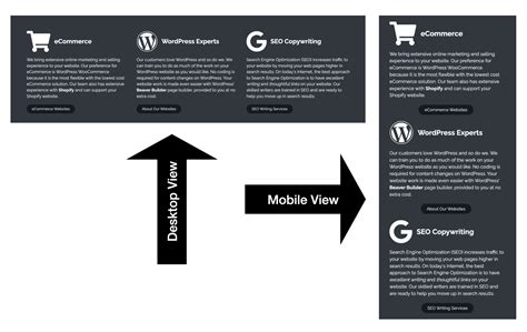 Bootstrap Web 的图像结果