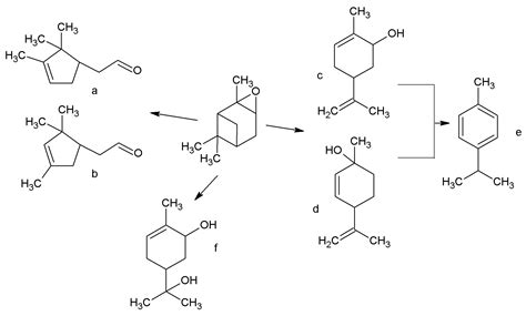 Solvent Influence on Selectivity in α-Pinene Oxide Isomerization Using ...