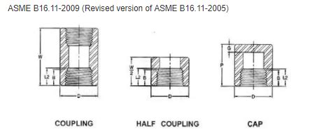 Threaded Full Coupling Manufacturer & Supplier India - Sandco