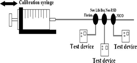 RFMS Tutorial 的图像结果
