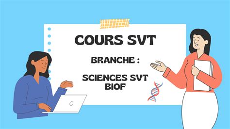 Programme SVT Seconde 的图像结果