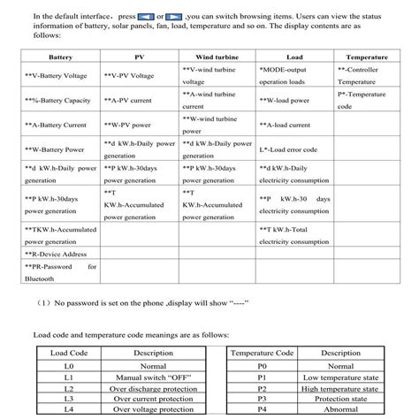 3000W Dual MPPT Solar Panel Kit Wind Charge India | Ubuy