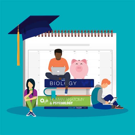 What is a Student Loan Grace Period? | College Ave