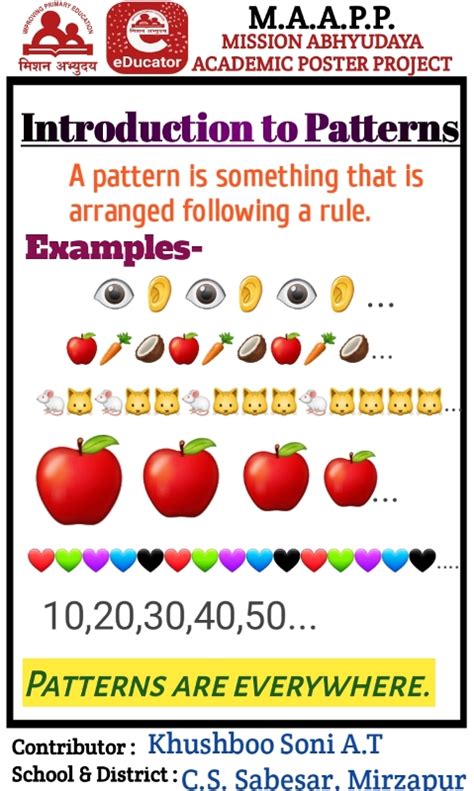 Patterns, Types of Patterns: Colour Pattern, Growing, Repeating, Shape ...