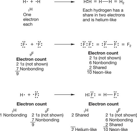 Lewis Dot Structure For Hcch