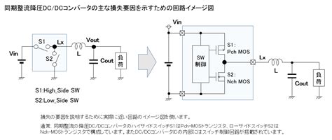 Image result for Popular Key Generation Algorithm Revolution