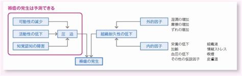Image result for String Methods in Java