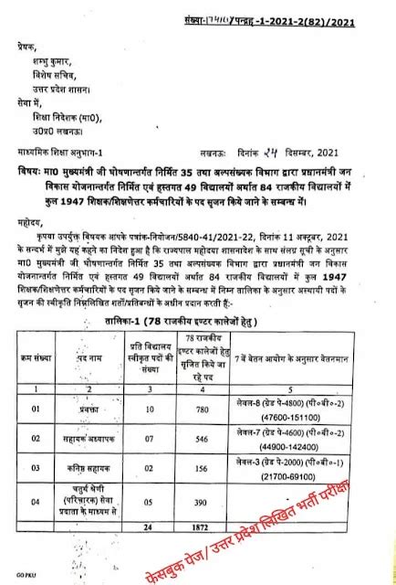 1473 LT Grade UP GIC Teacher recruitment 2022 Lecturer Application Form ...
