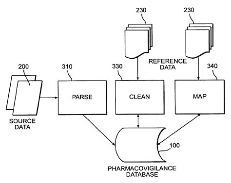 Image result for Data Structures Schaum Series.pdf Python