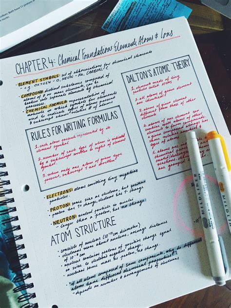 Image result for Notes Writing