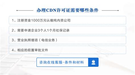 CDN许可证_内容分发网络业务