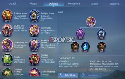 Mastering Dominance Ice In Ml: A Comprehensive Guide
