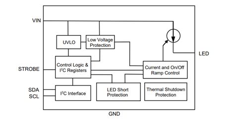 KTD2691 LED Lighting Drivers - Kinetic Technologies | Mouser