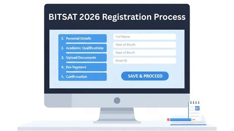 BITSAT 2026 Registration Date Announced, Check Detail About Application ...