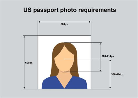 Ratio Of Passport Size Photo