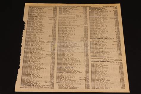 The Prop Gallery | Lou's Cafe telephone directory page