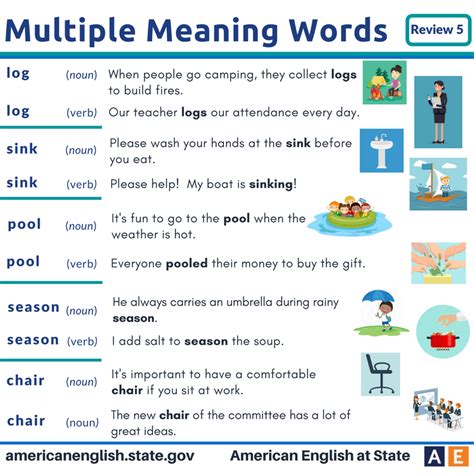 Multiple Meaning Words Examples
