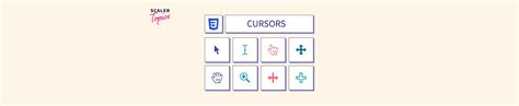 CSS Cursor 的图像结果