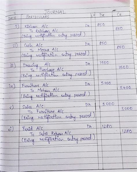 Pass the necessary Journal entries to rectify the following errors:(1 ...