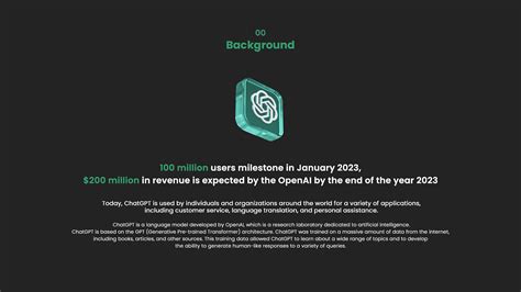 Chat GPT Phone Interface 的图像结果