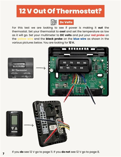 Image result for In Command RV System AC Not Working