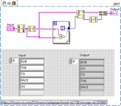 Image result for Sorting Array LabVIEW