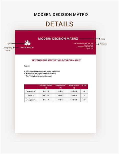 Image result for Decision Matrix Template Design