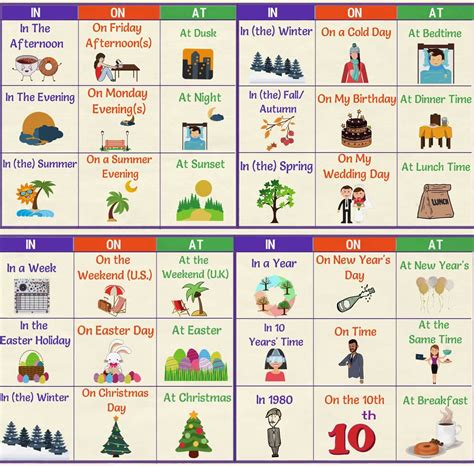 600+ Easy Examples of Prepositional Phrases in English • 7ESL