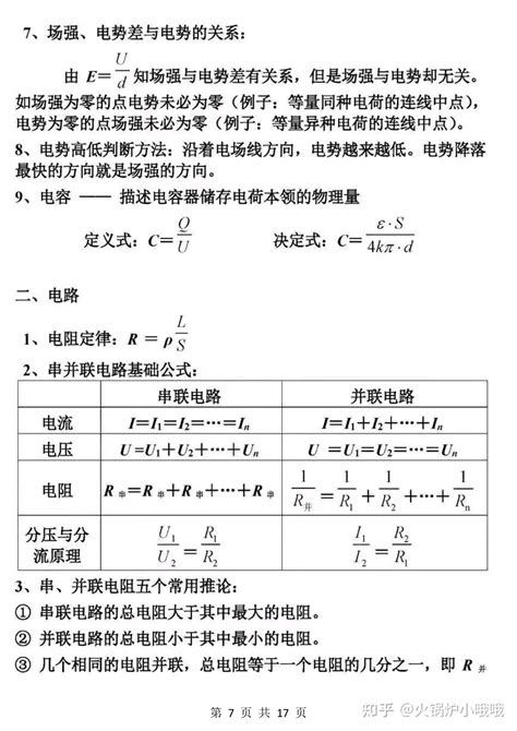 【学霸分享】学不好物理？那是你方法不对！学霸告诉你物理怎么学！ - 知乎