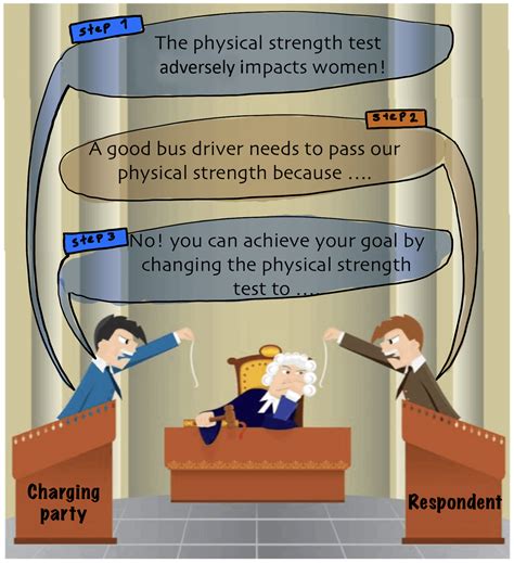 Animated Cartoon Defendant Vs Plaintiff