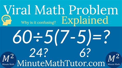 Viral Math Problem 的图像结果