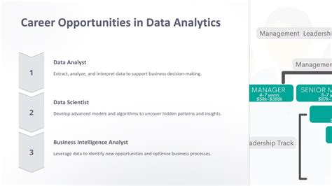 Image result for Introduction of Data Analytics