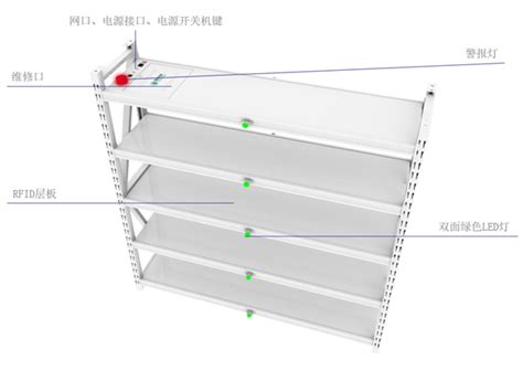 RFID 支架 的图像结果