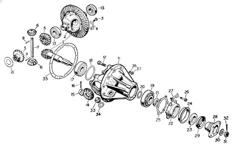 Image result for Range Rover Front Diff Change