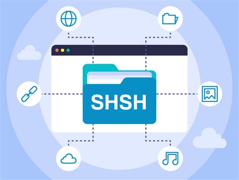 .SHSH - Wie öffnet man die SHSH Datei? SHSH Dateiendung