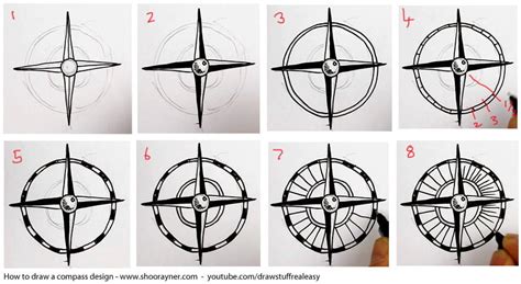 Image result for How to Ink Draw Compass