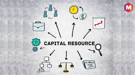 Examples Of Capital Resources In Economics