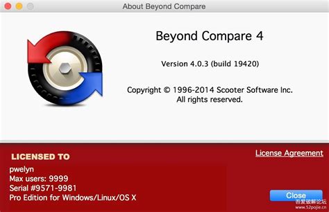 BeyondCompare4绿色版下载 – IT情报员