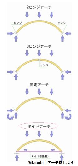 Image result for Computer Model Line