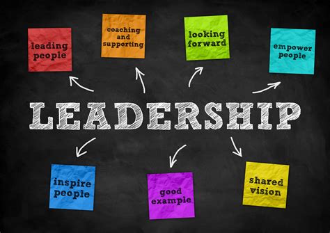 Leadership Background HD 的图像结果